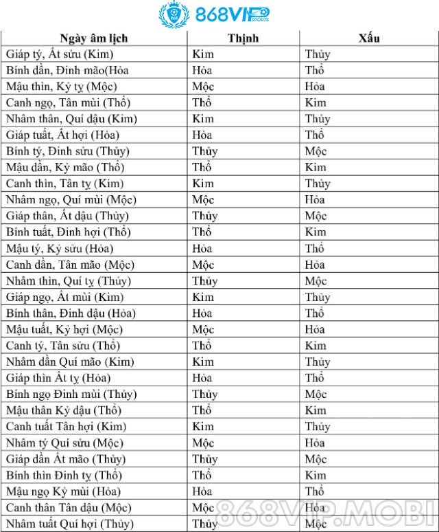 Bảng 80 màu mạng gà đá Bảng 80 màu mạng gà đá